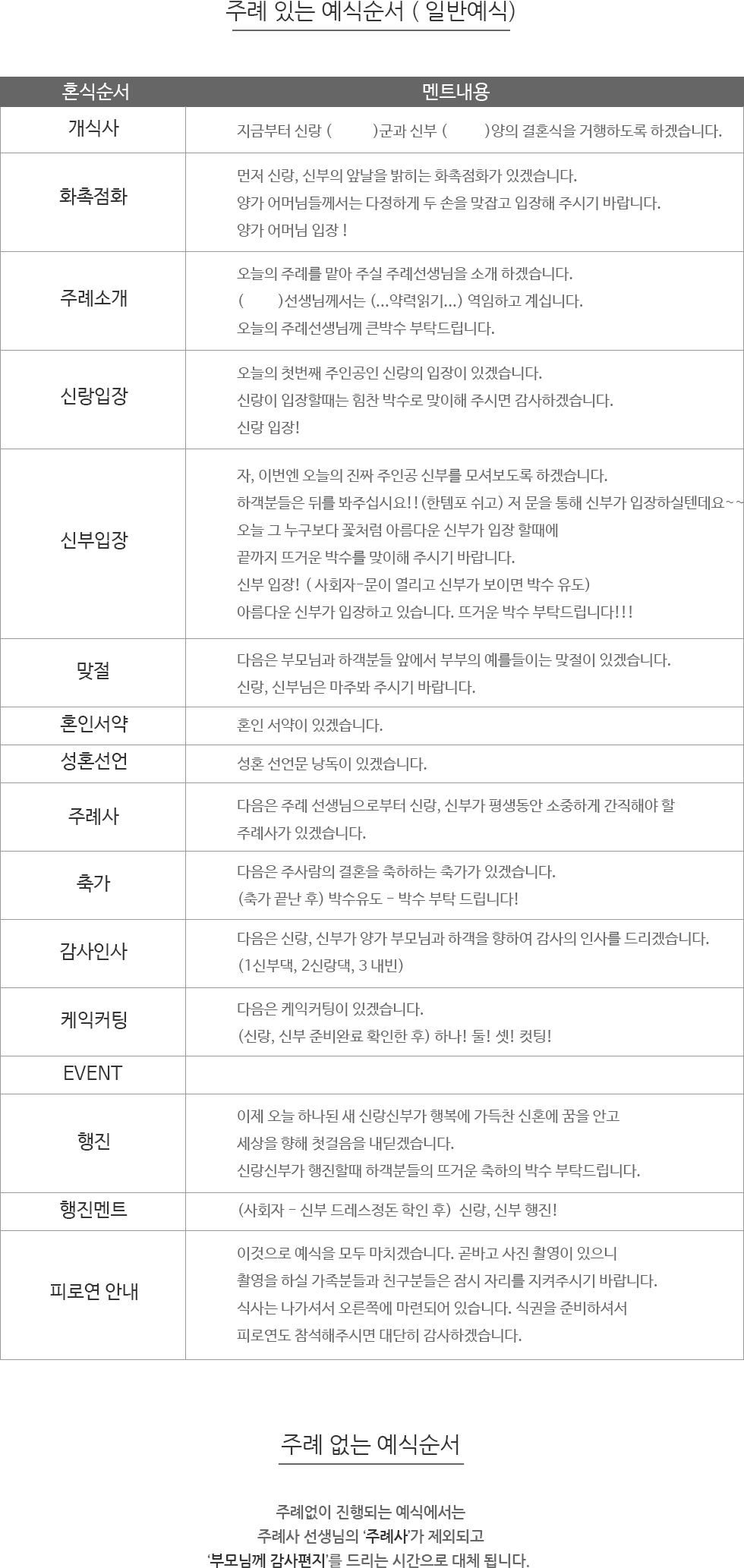 결혼식 순서안내 표